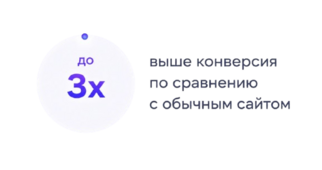 Почему лендинг работает лучше обычной страницы (6)