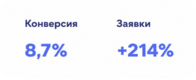 Лендинг для оклайн-курса