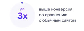 Почему лендинг работает лучше обычной страницы (5)